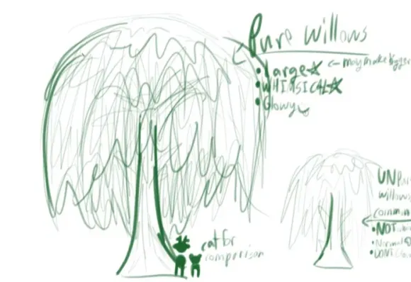 VERY Early Forest Concept