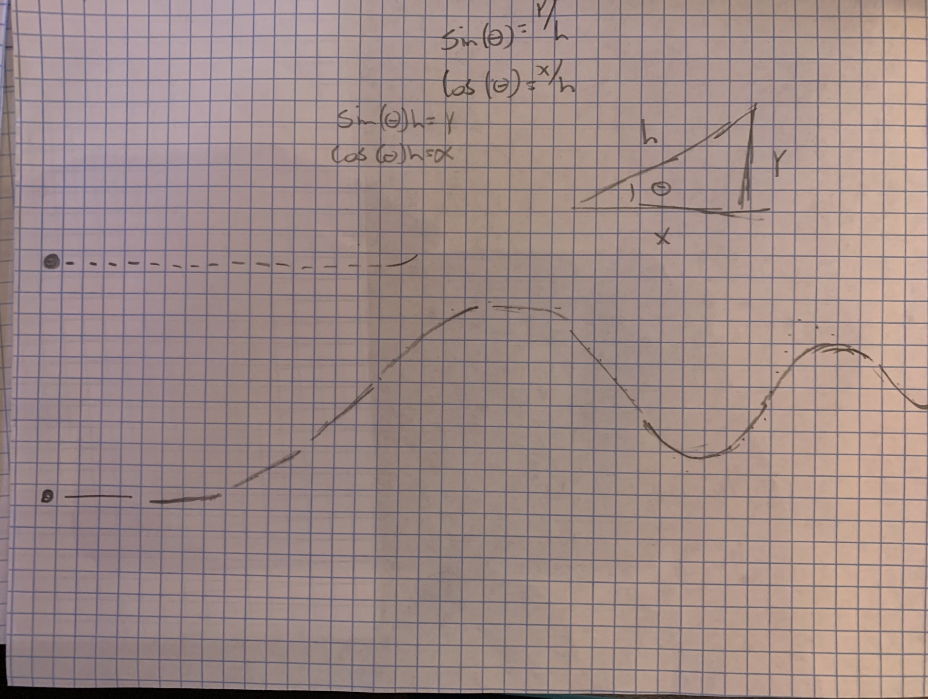 Trying to plan out track generation
