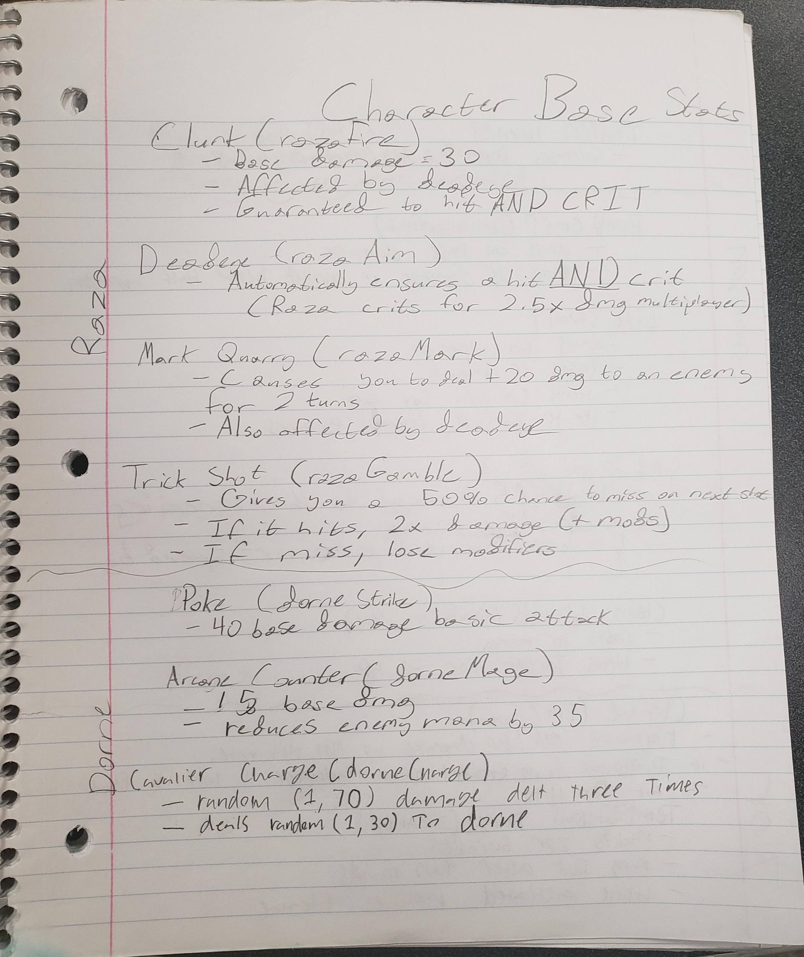 Character actions planning p.1