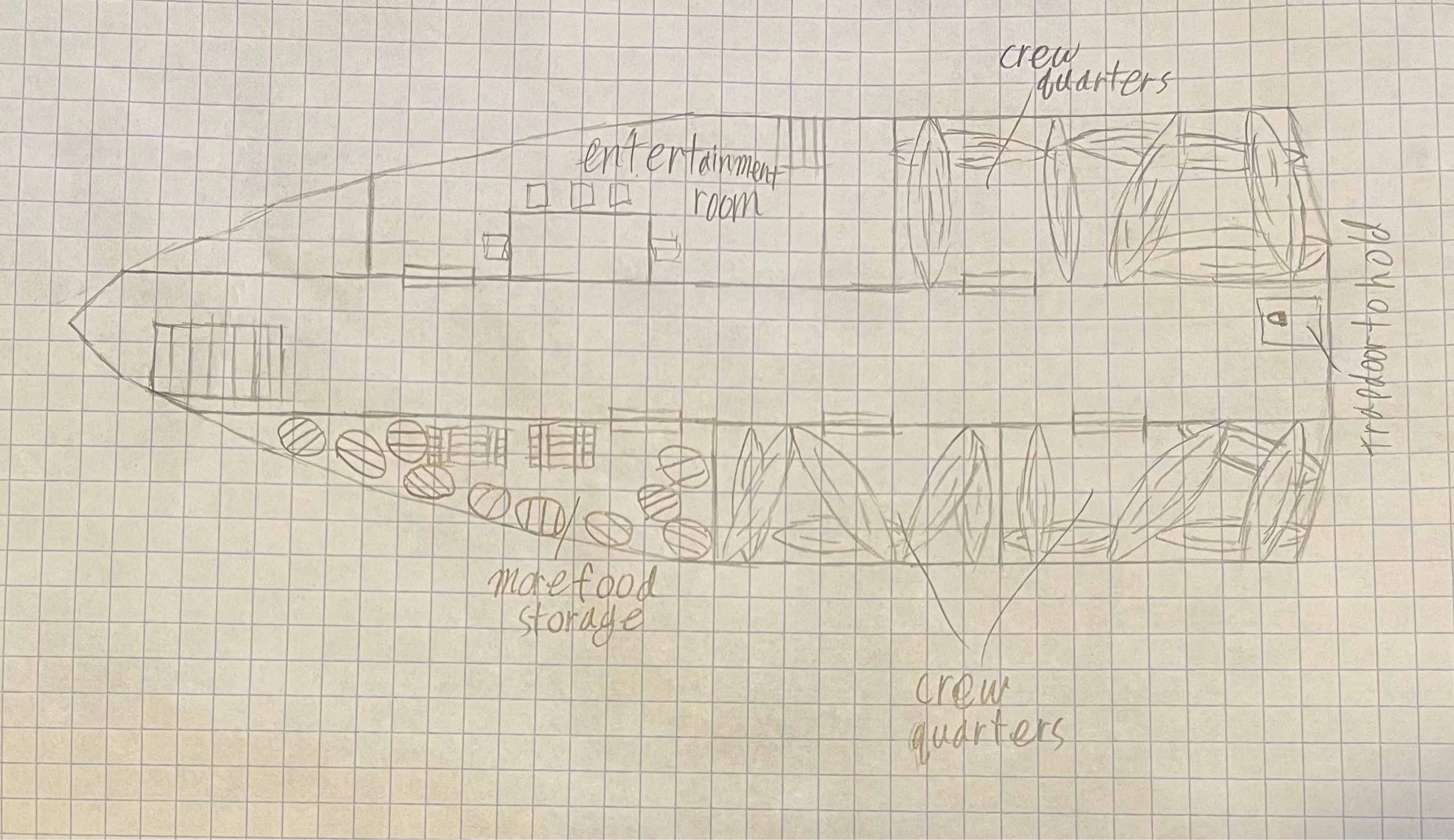 Concept Art