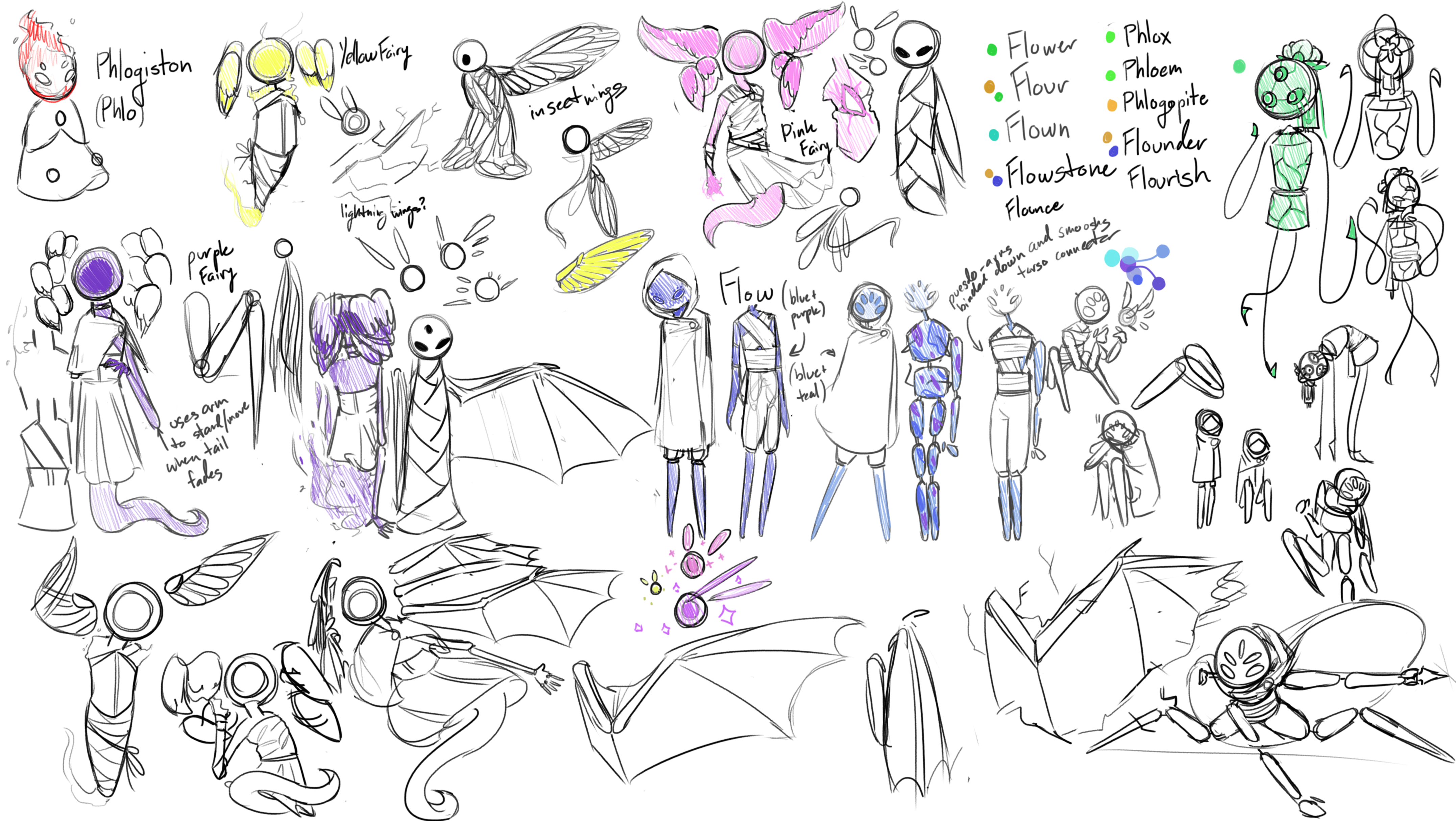 Character concept art (Summer 2023)