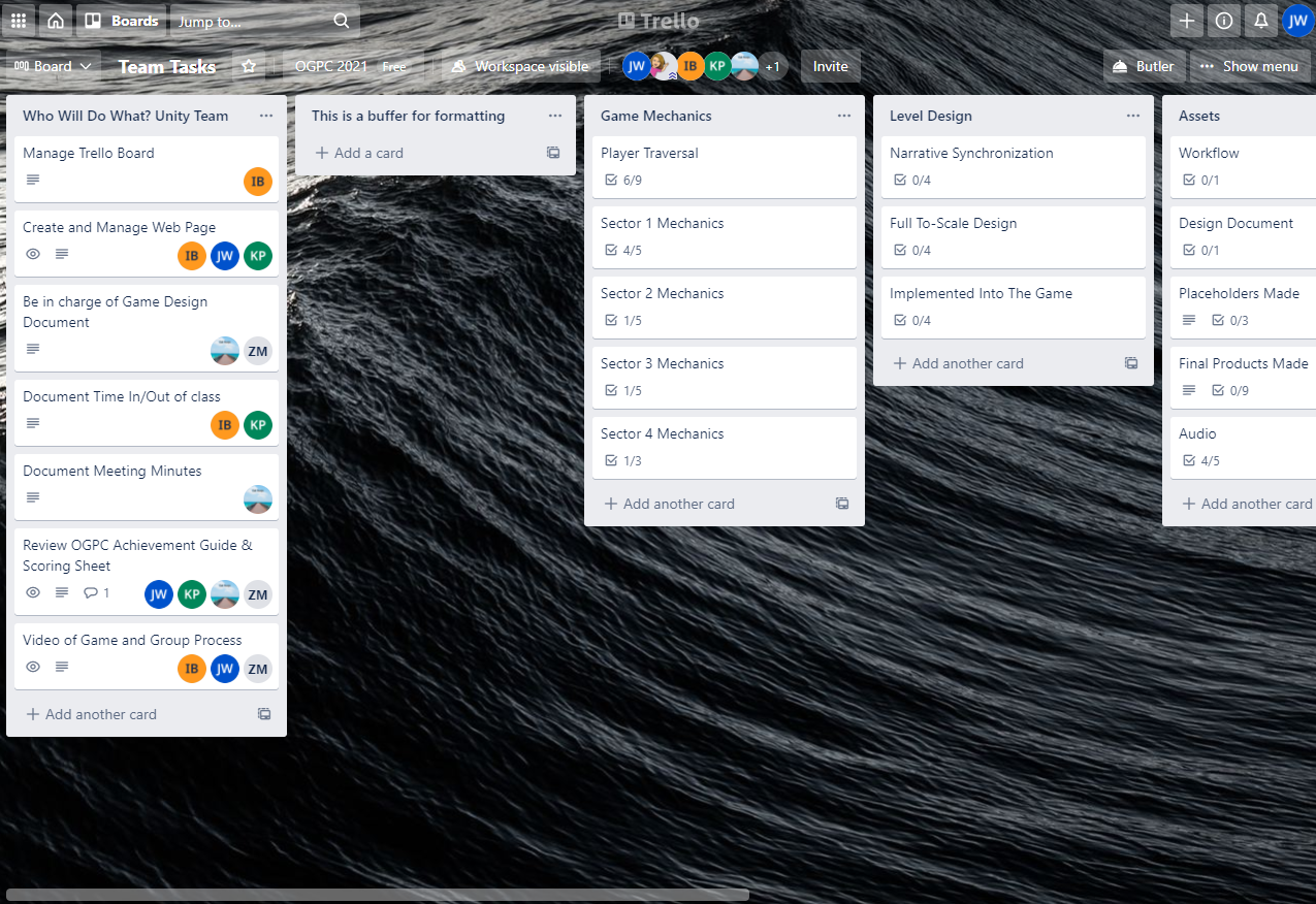 Trello Organization