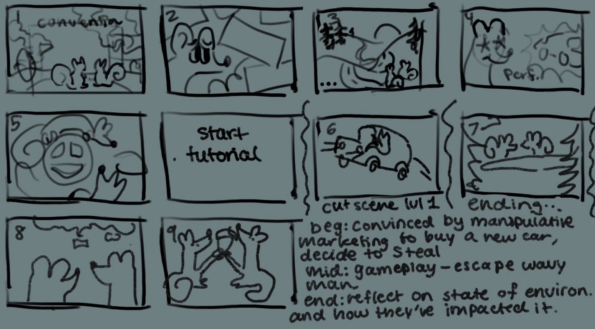 Final Storyboard