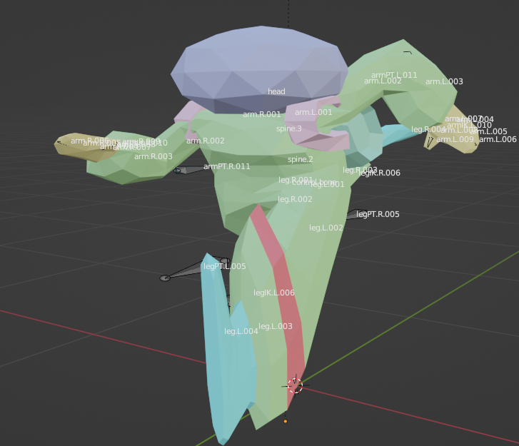 Funny mistake while rigging