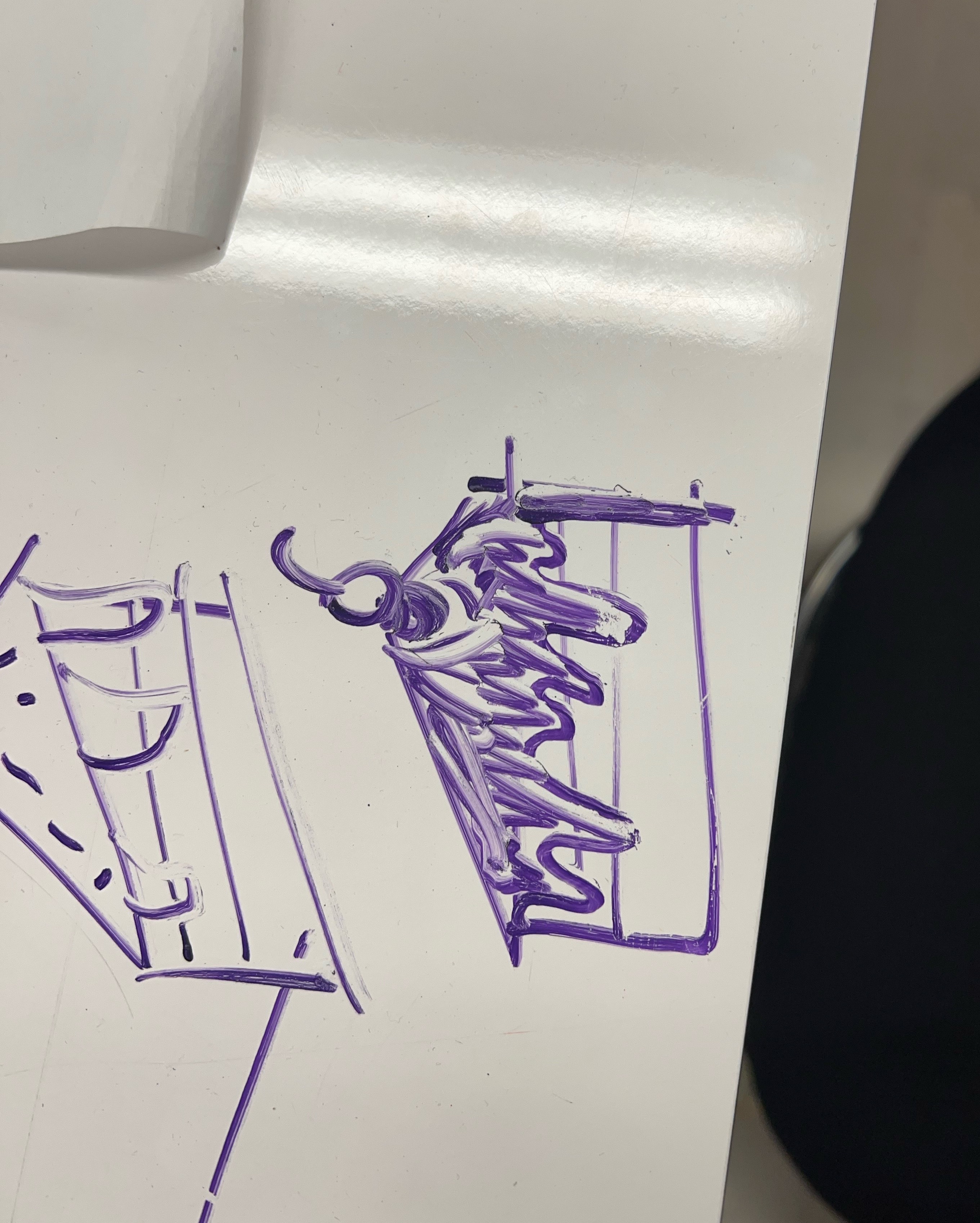 What The cake Should Look Like