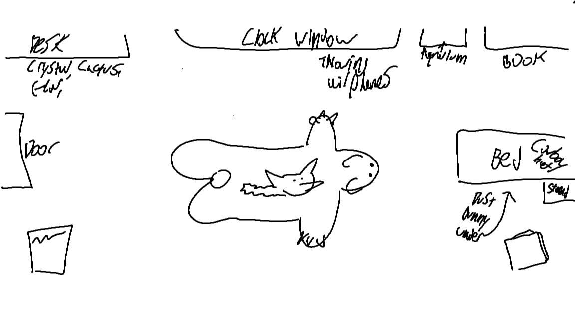 Spawn Room/Bedroom Sketch