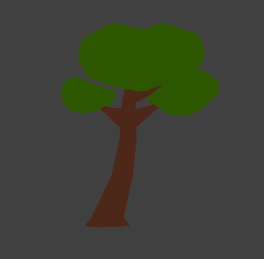 Concept Tree