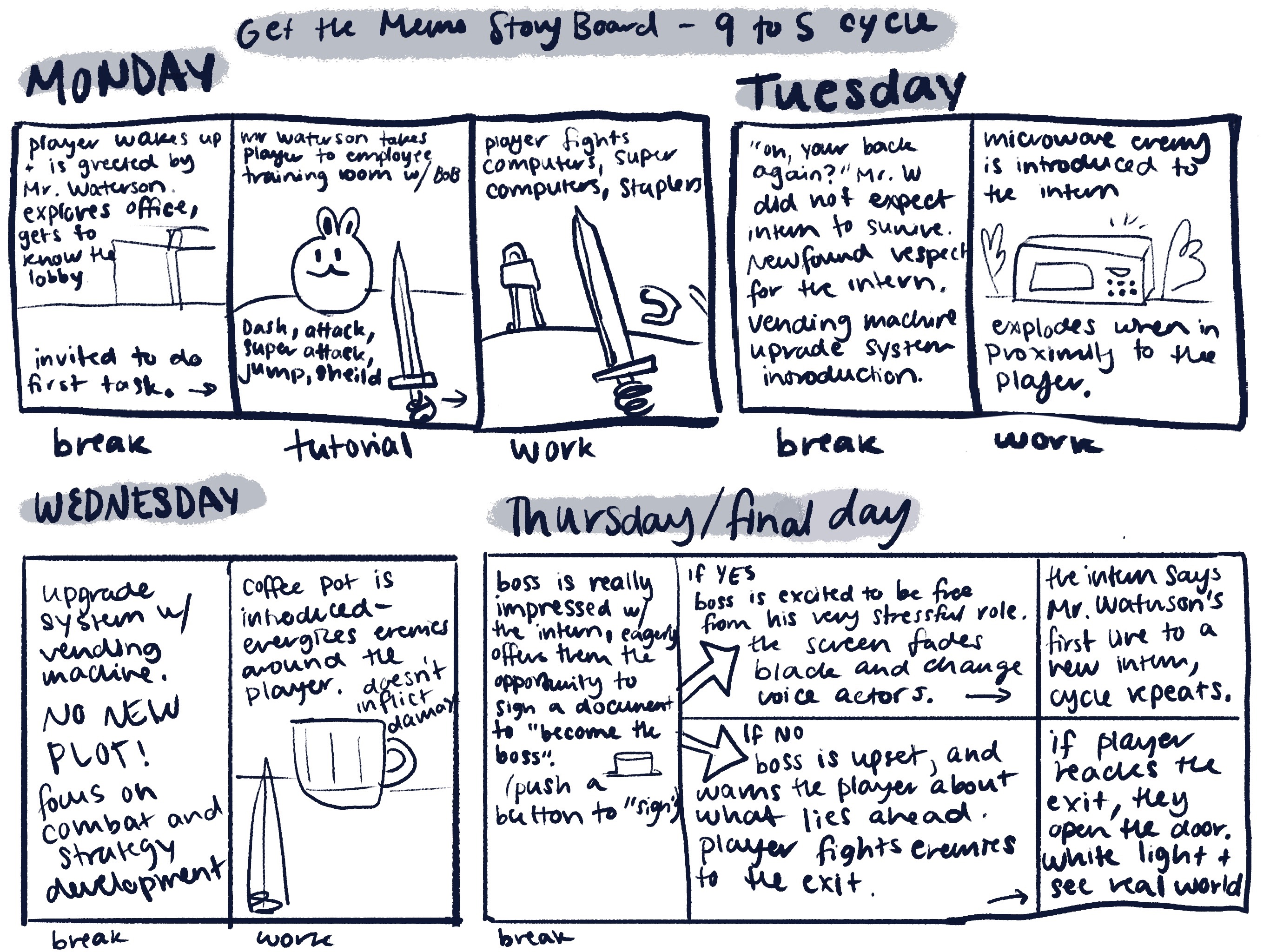 Final Game Storyboard