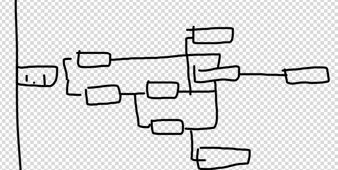 UI Mockup of level selector