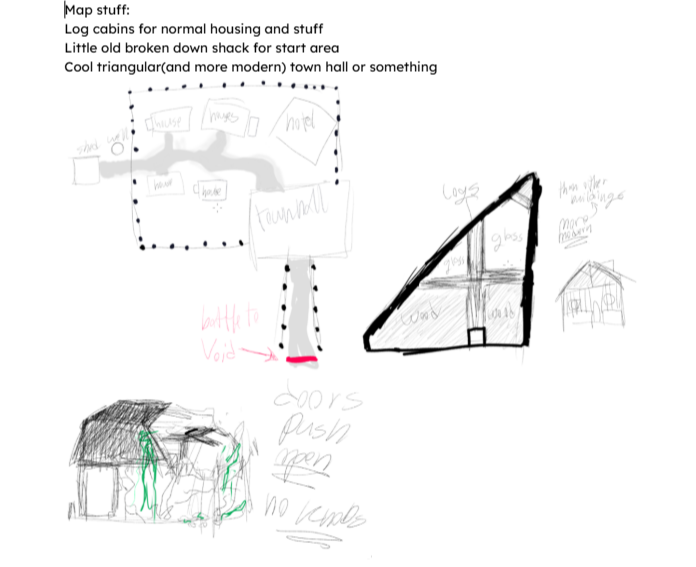 Map Concepts Chapt. 1