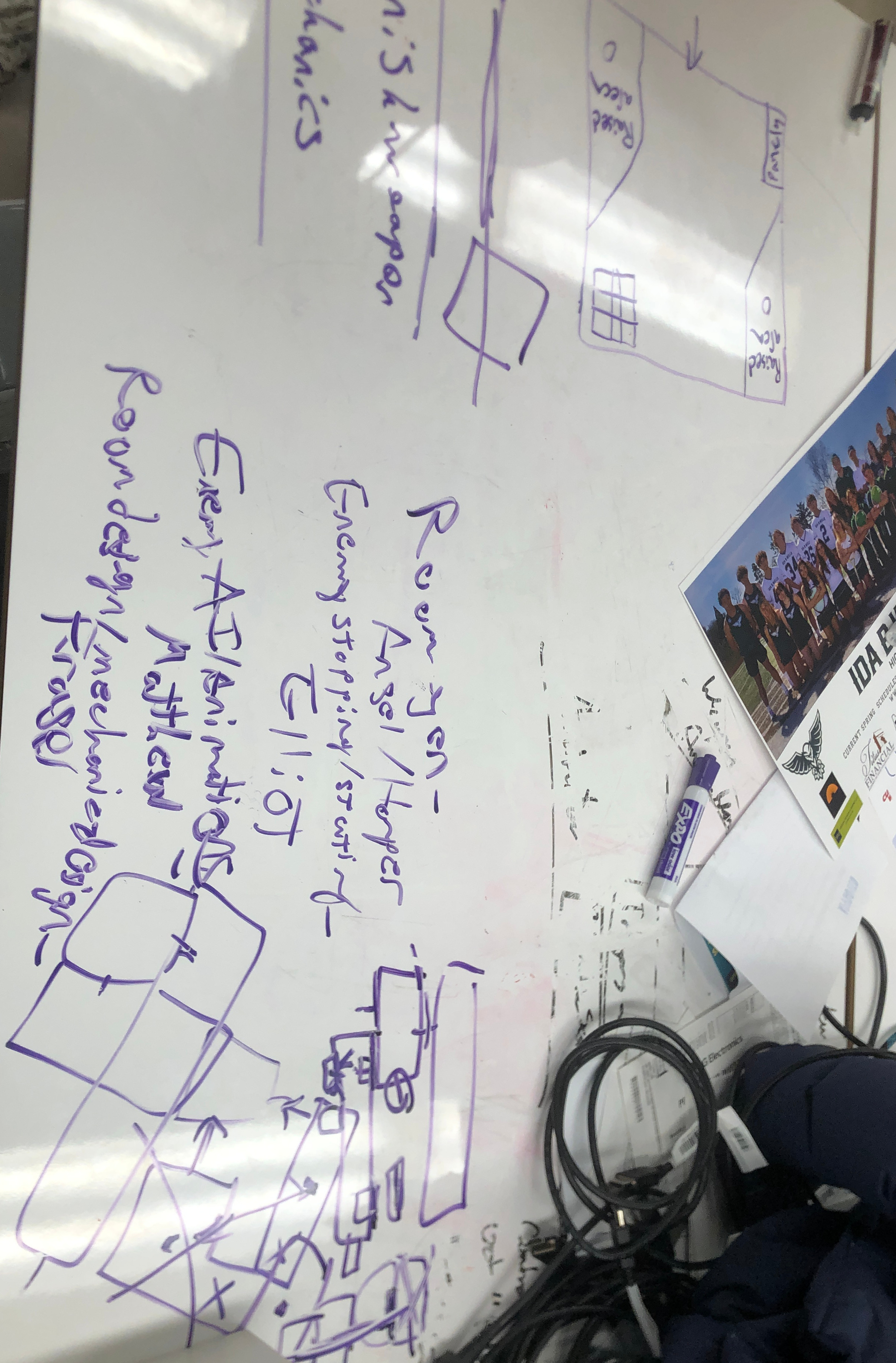 Planning room generation and workflow