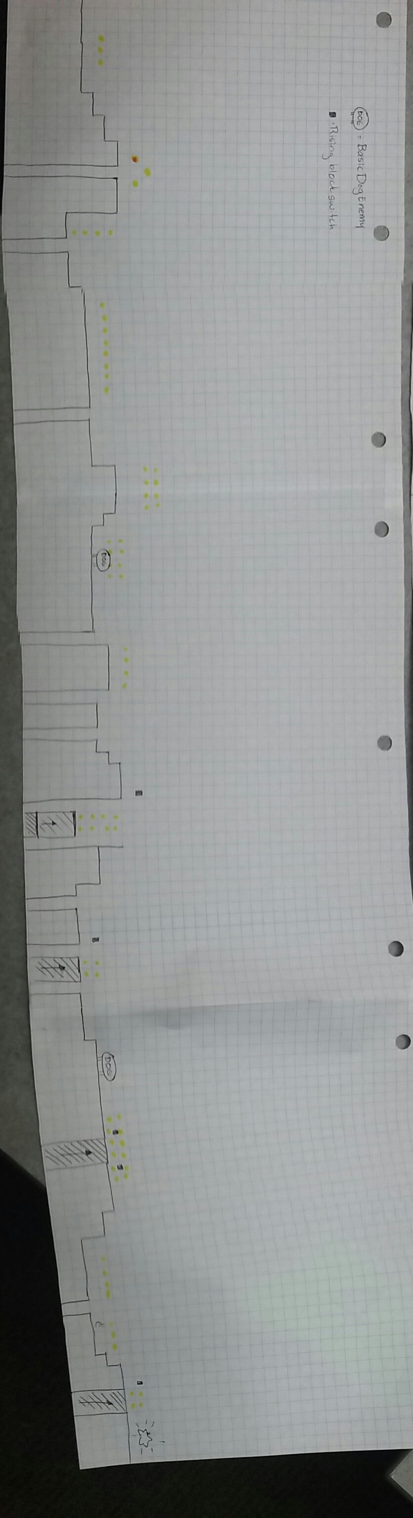 [Concept Art!] Level #1: Jumping, Blocks, and Dogs