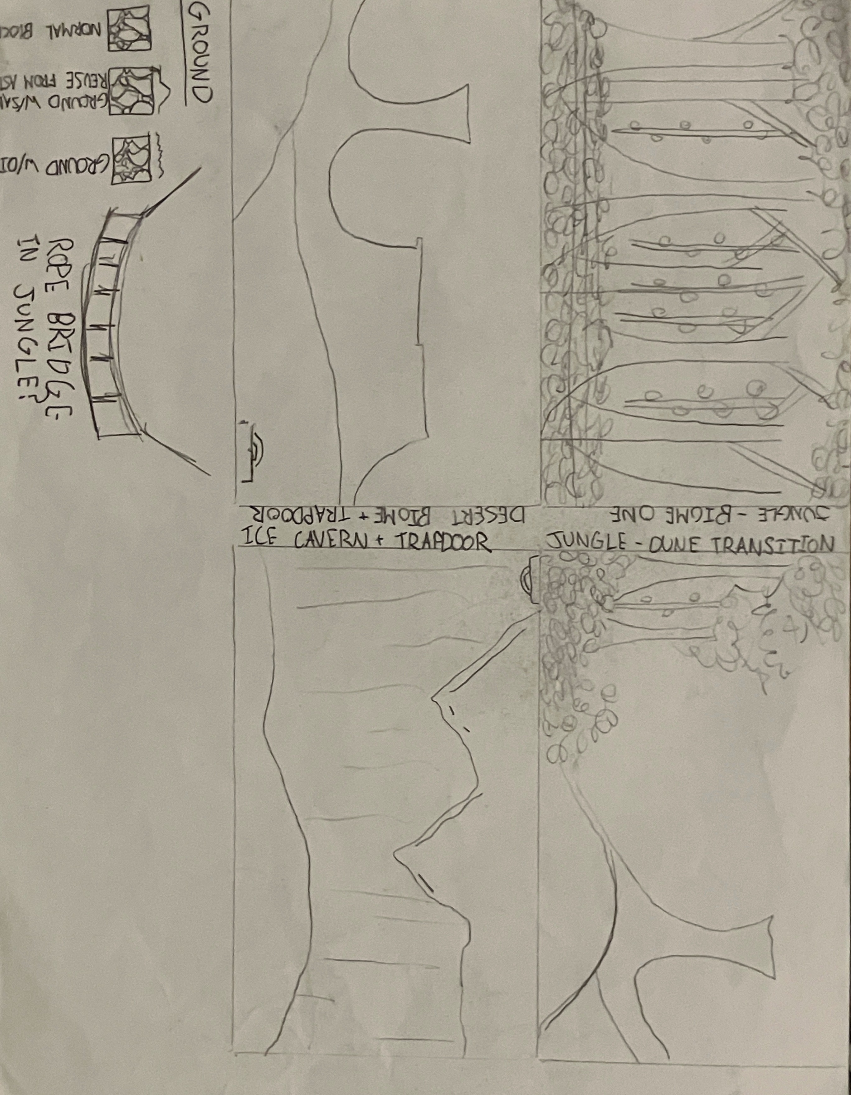 Biome designs