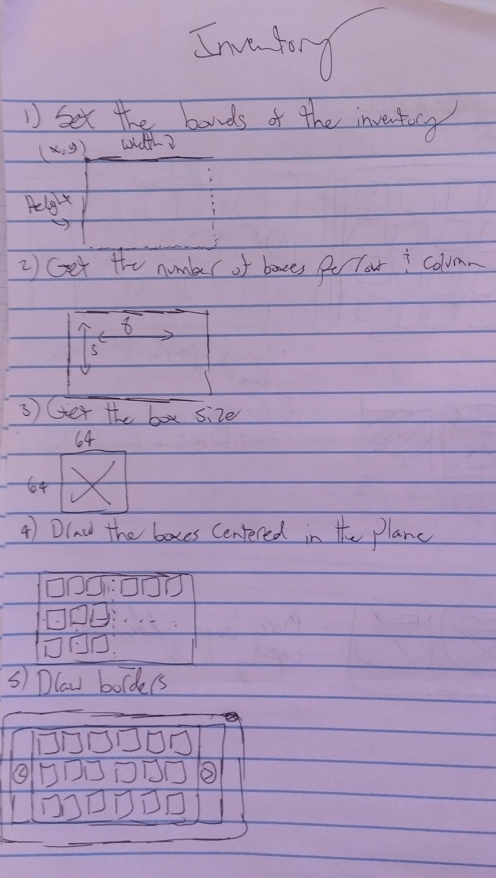 Jason planning out how the inventory will work.