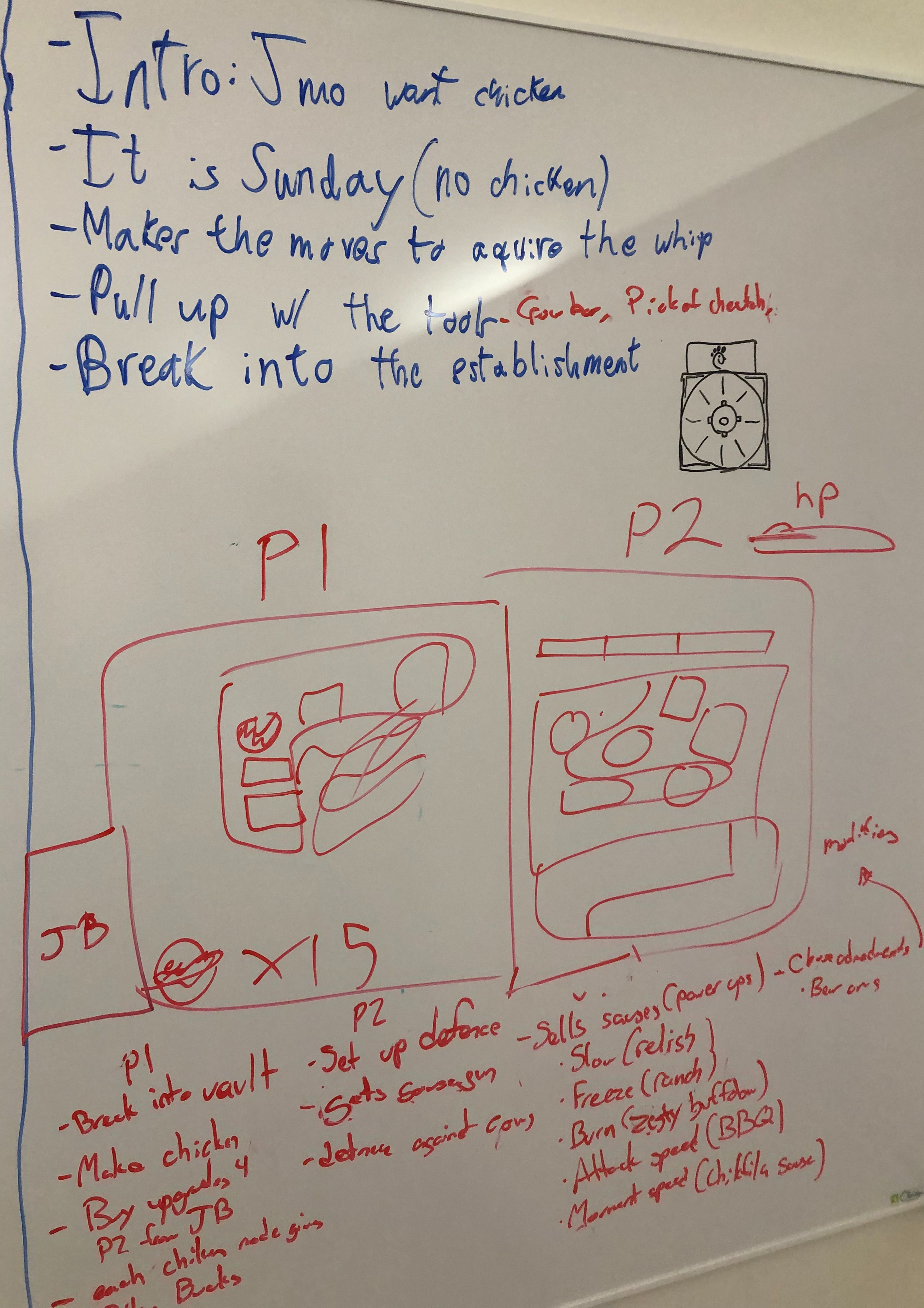 Early brainstorming pt. 2