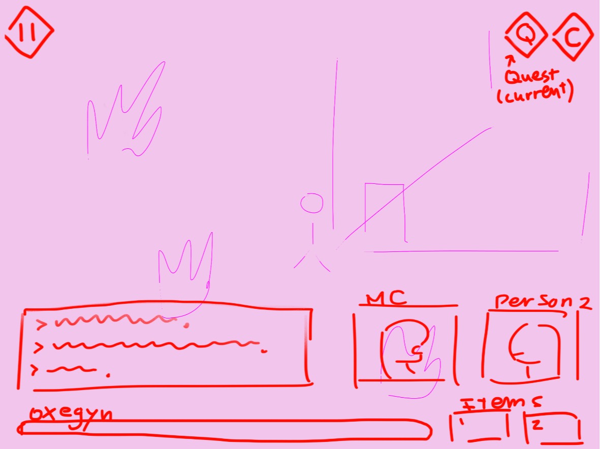 Concept of in-game UI