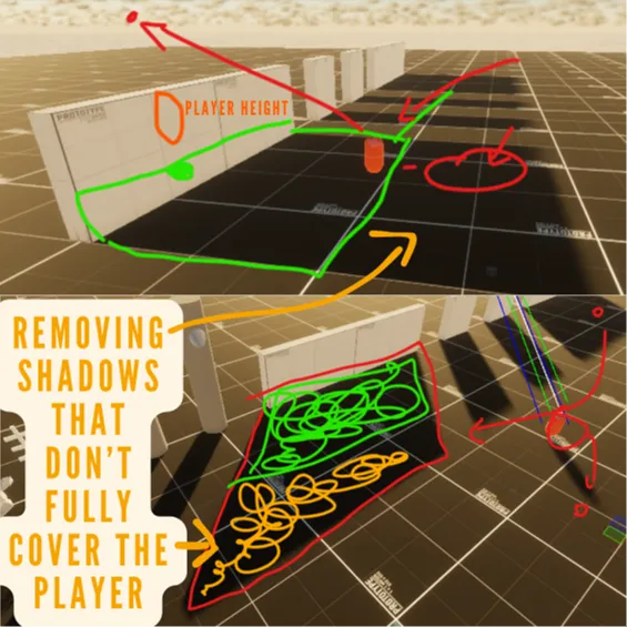 Shadow demonstration