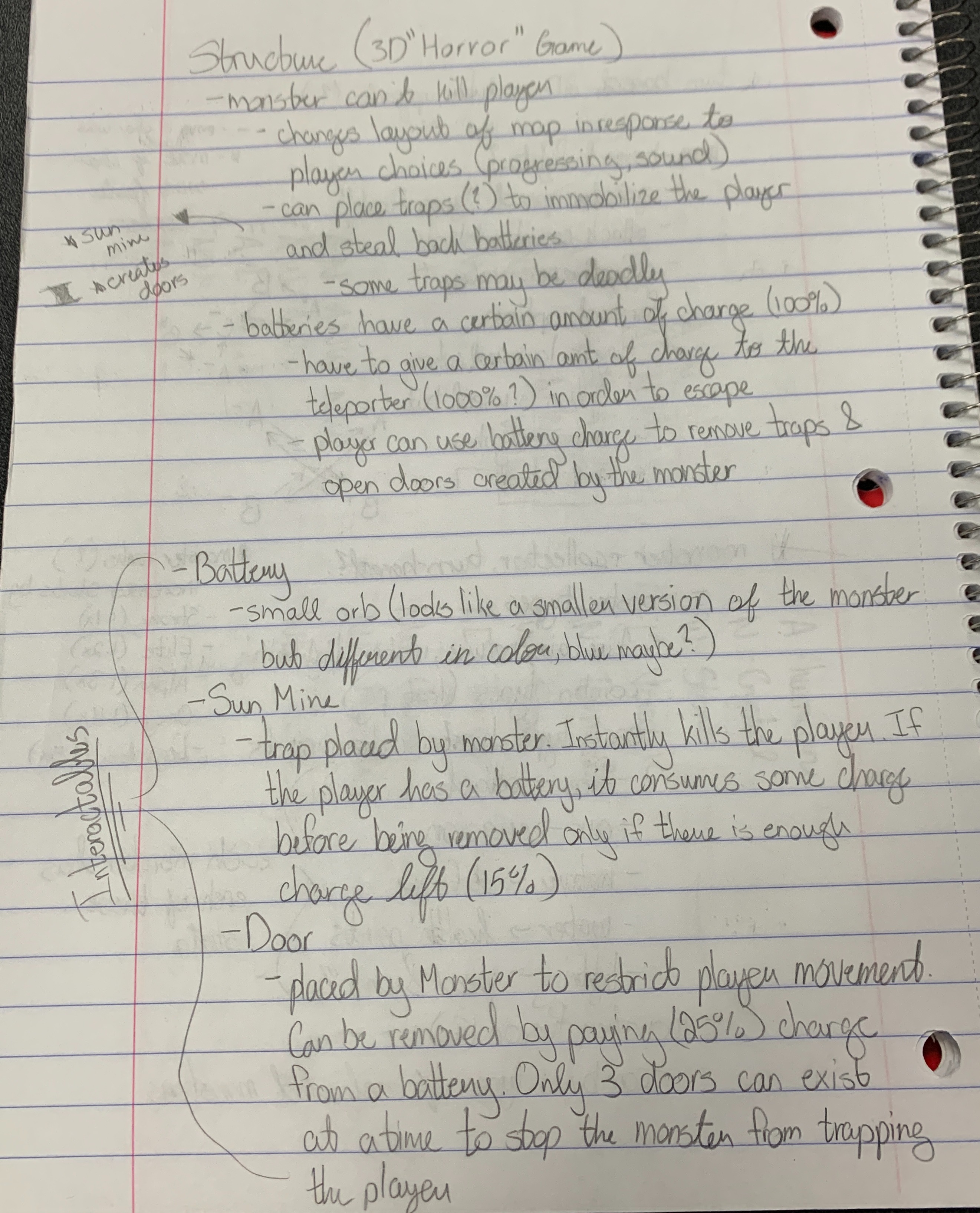 Game Idea Brainstorming