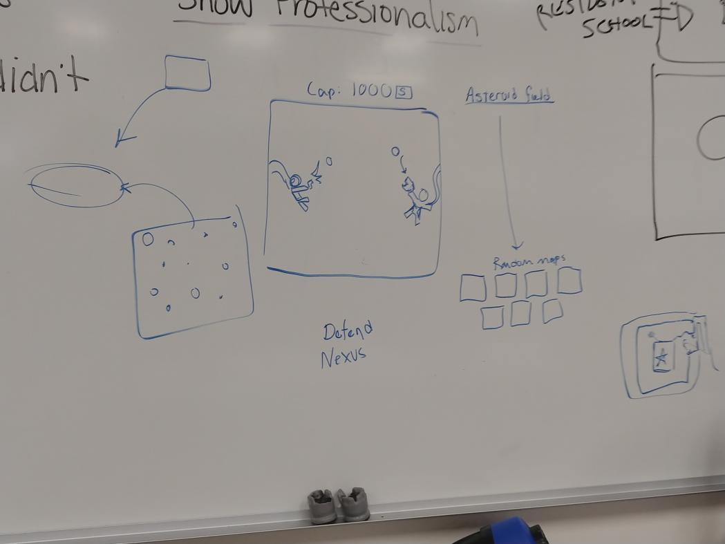 Whiteboard Brainstorming 002