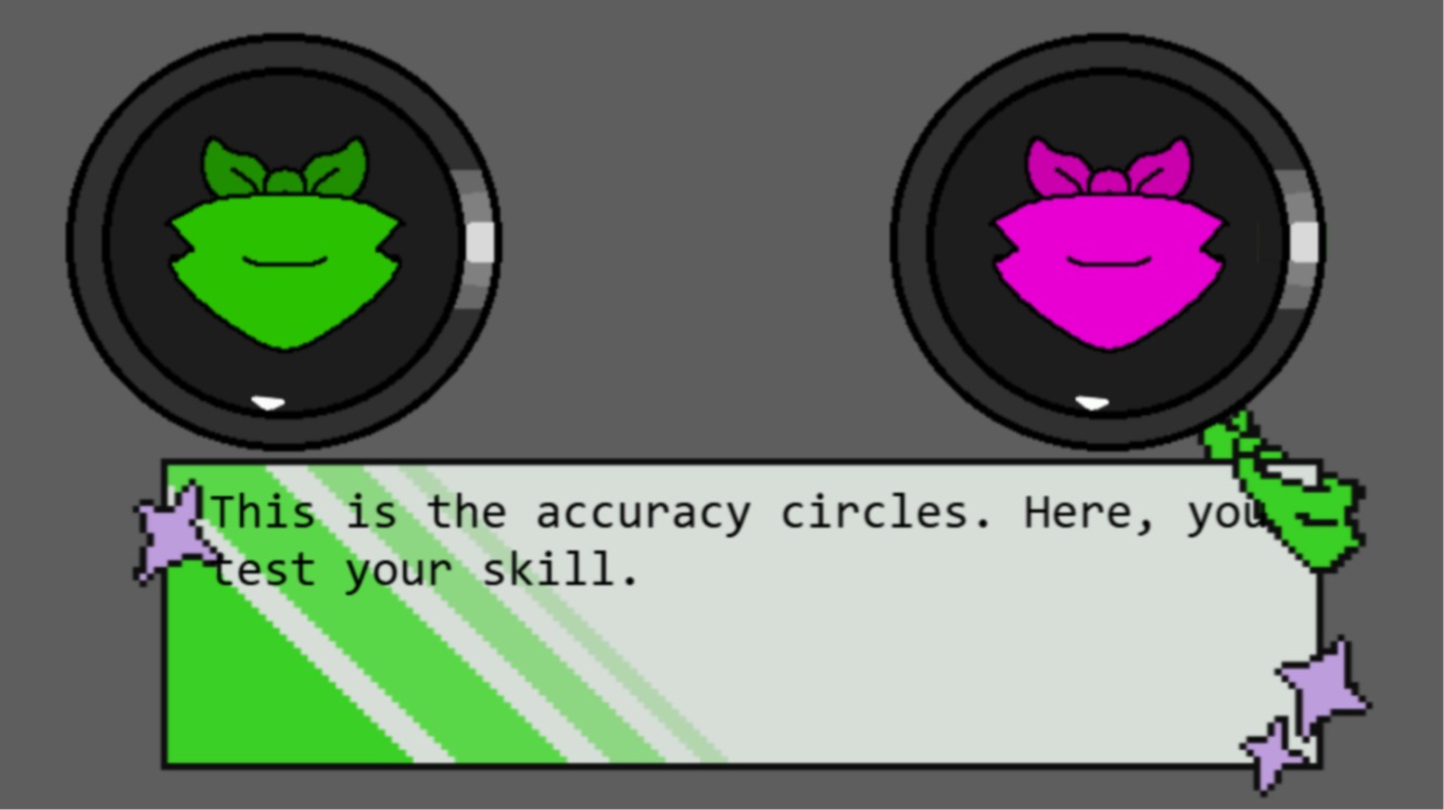 Accuracy Circles (My Beloved)