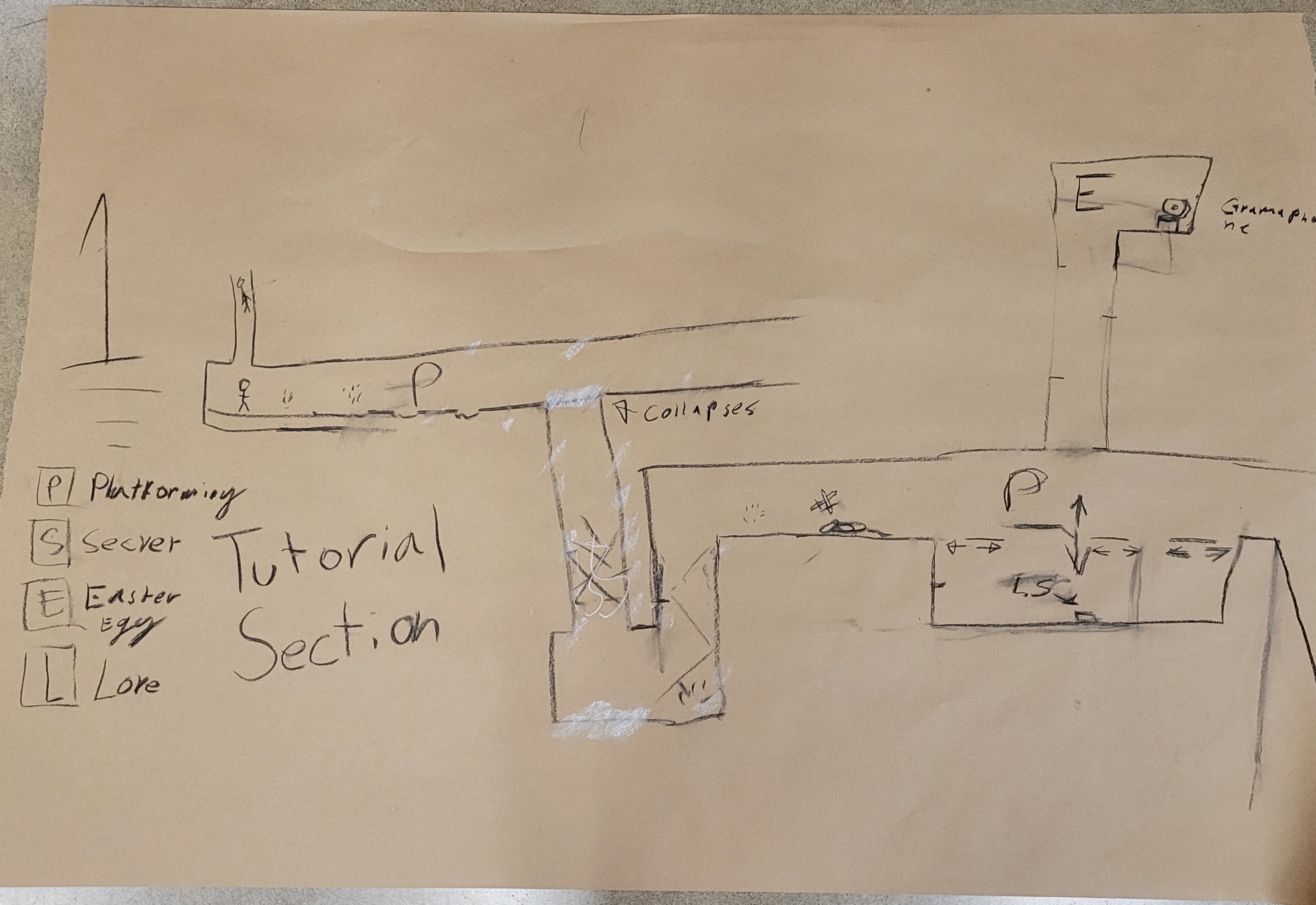 Tutorial Section of Sewer Level Concept Art
