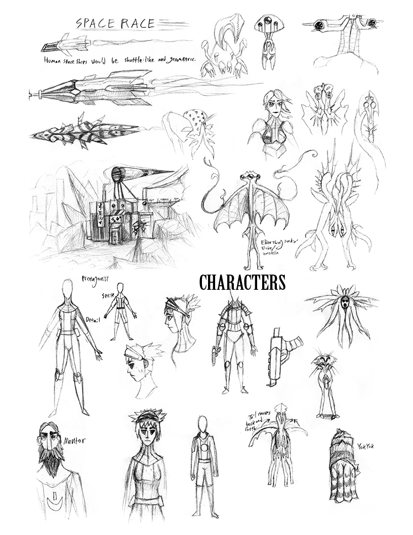 Characters