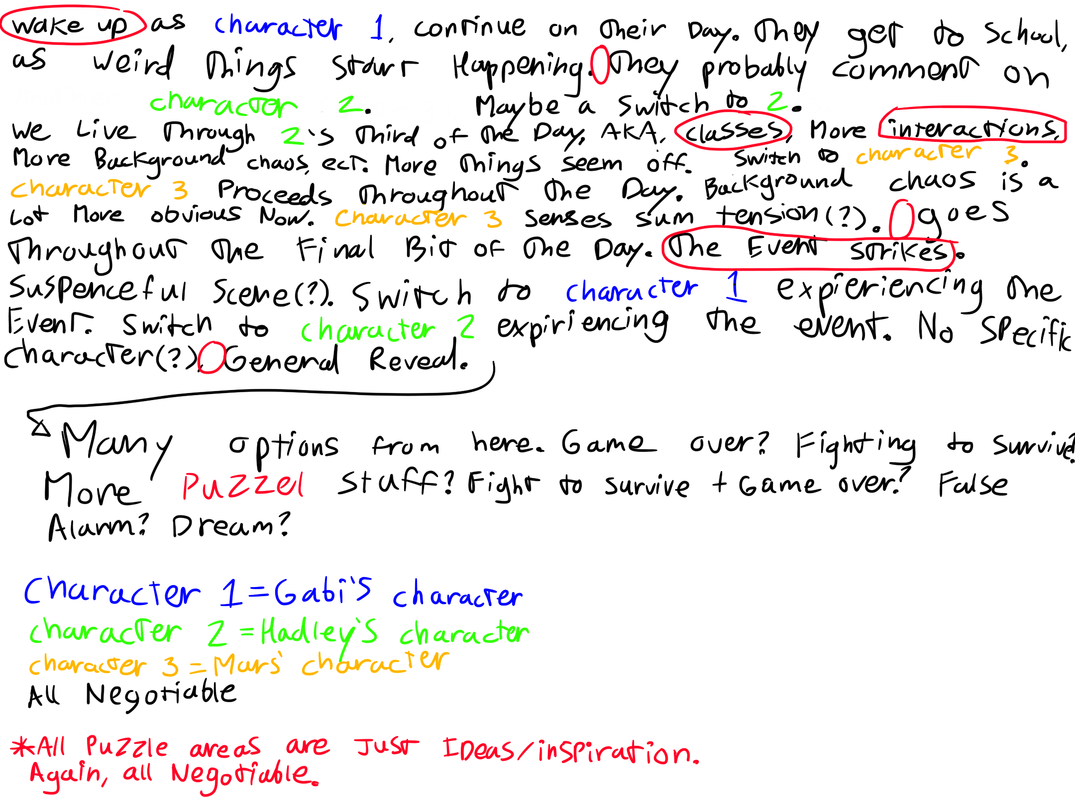 (Original) Final Story Outline