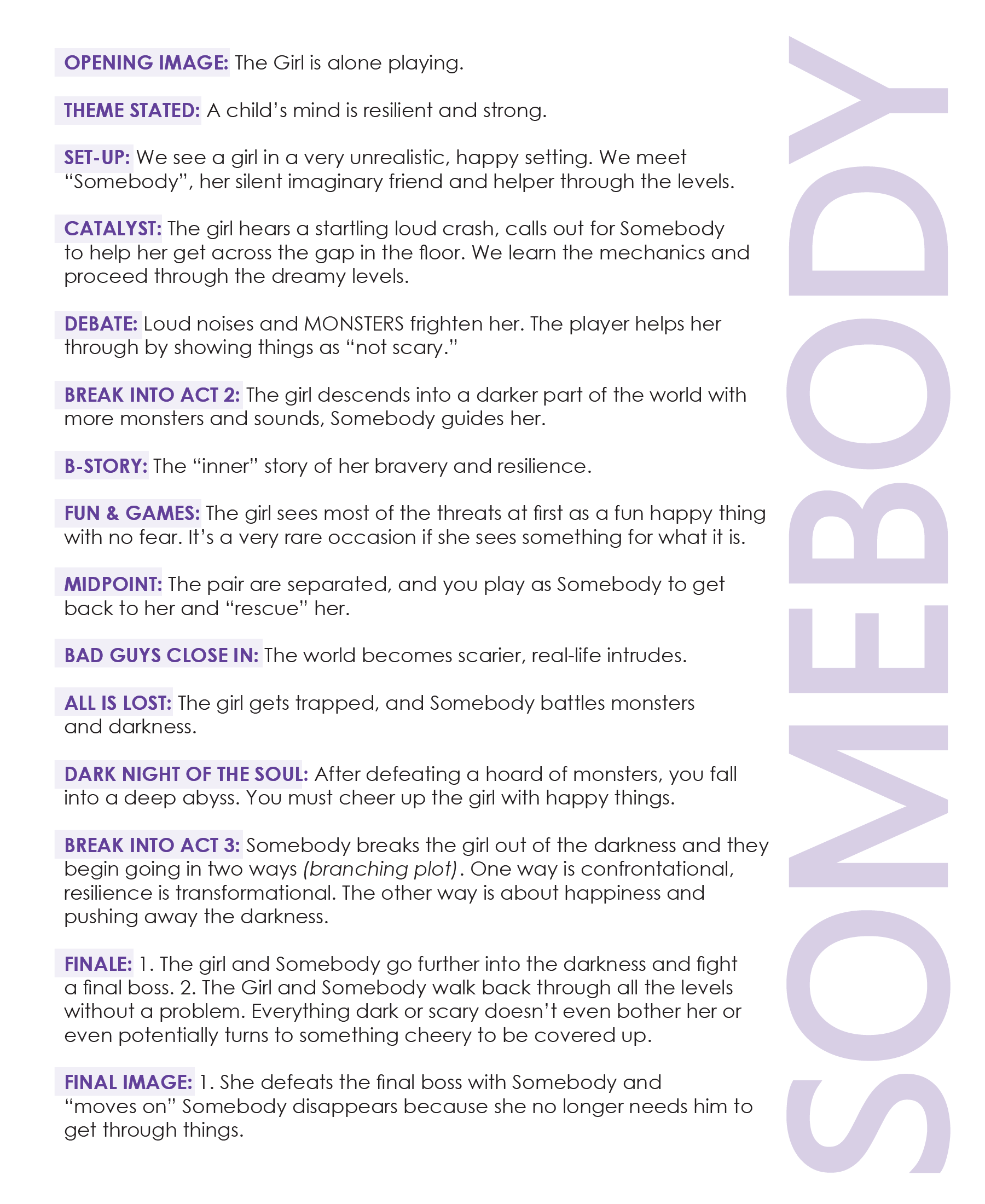 Logline and Treatement