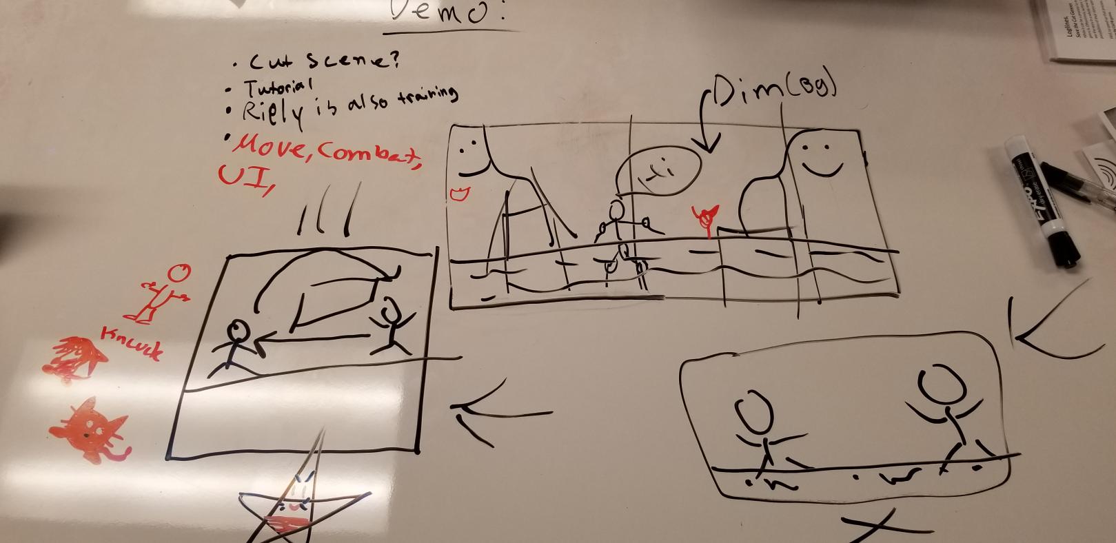 Dialogue and other UI concepts