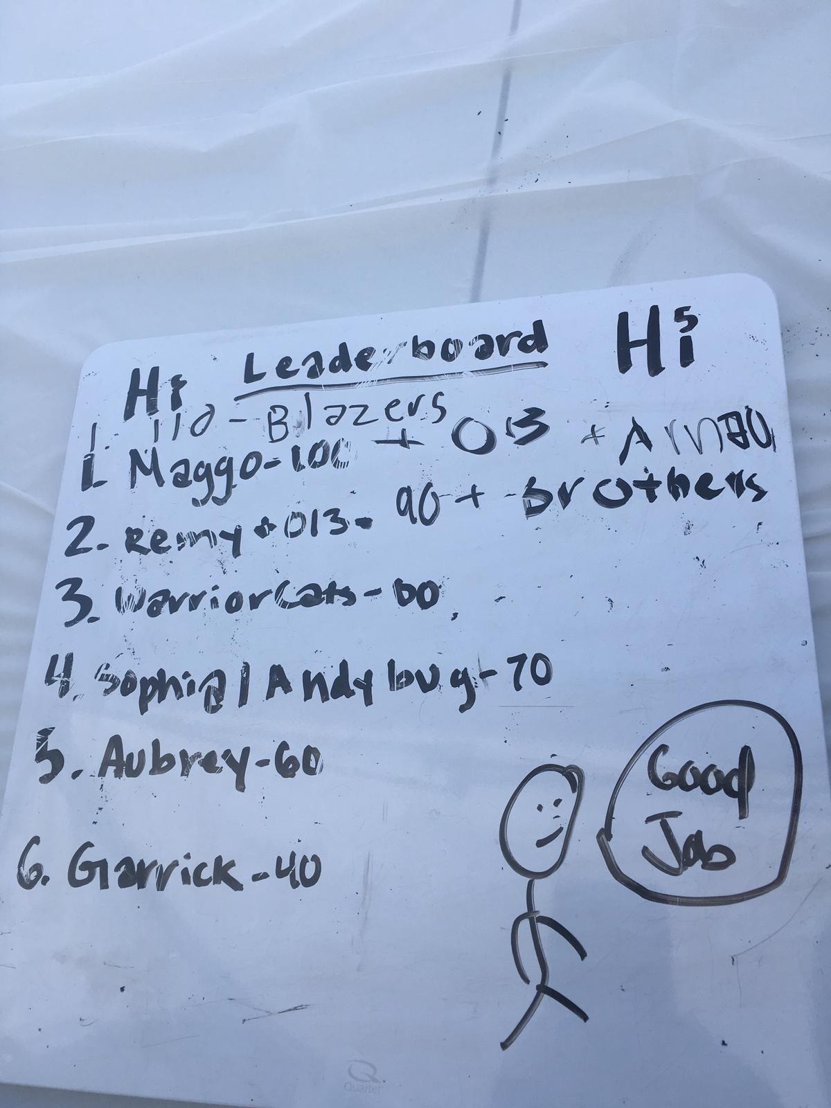 PHOTO-2019-05-10-20-27-17