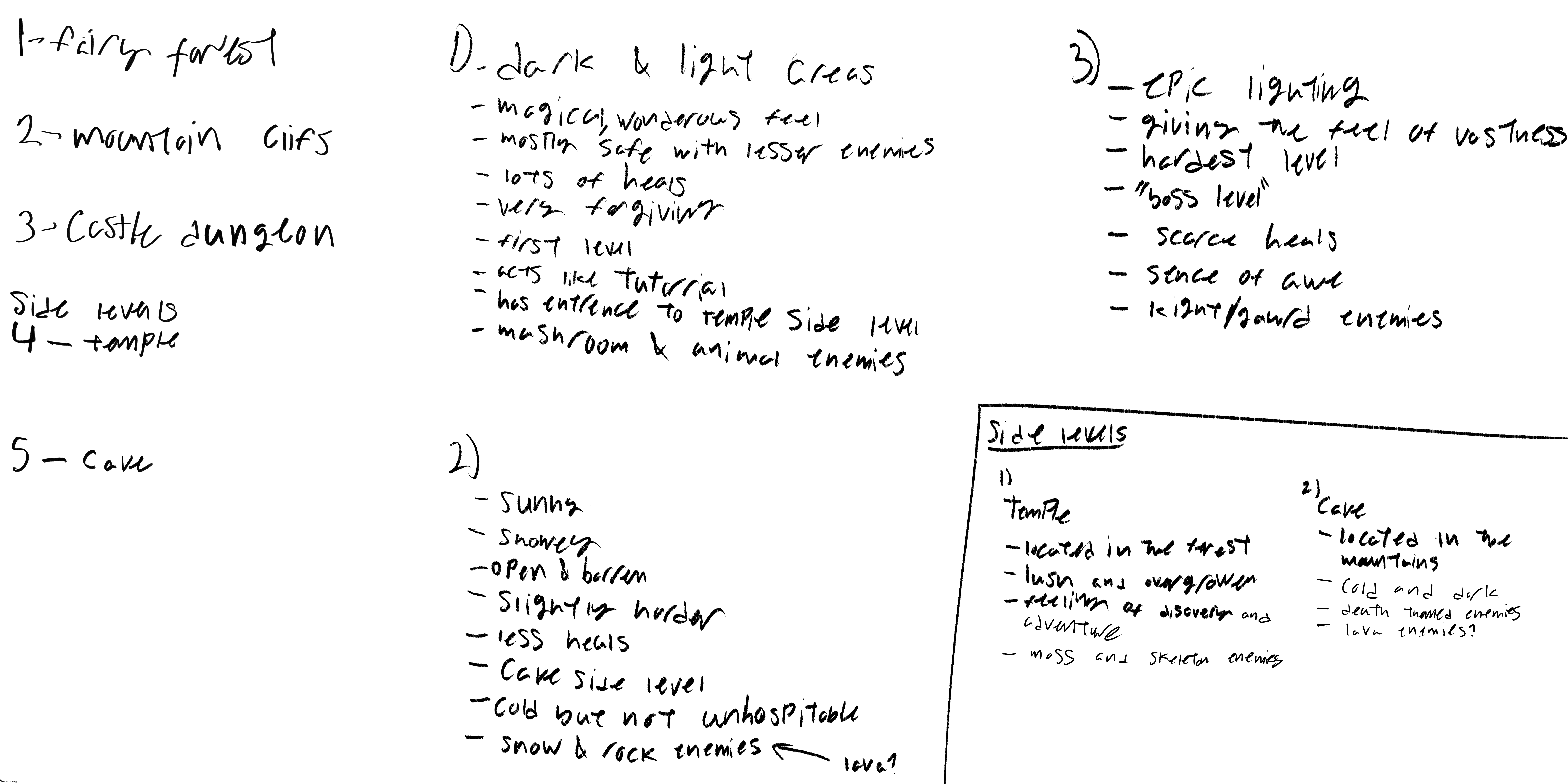level notes