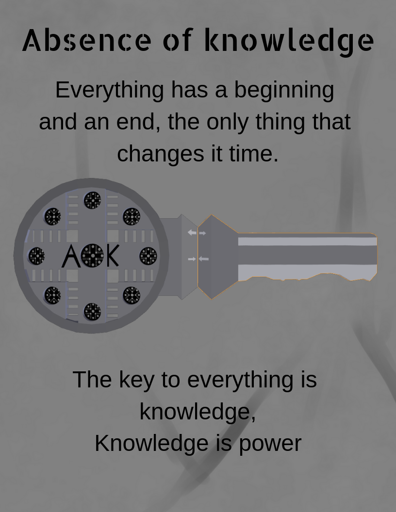 Absence of knowledge flyer