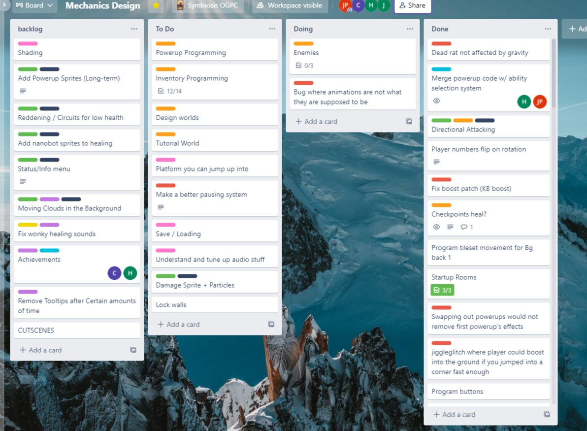 Trello Example
