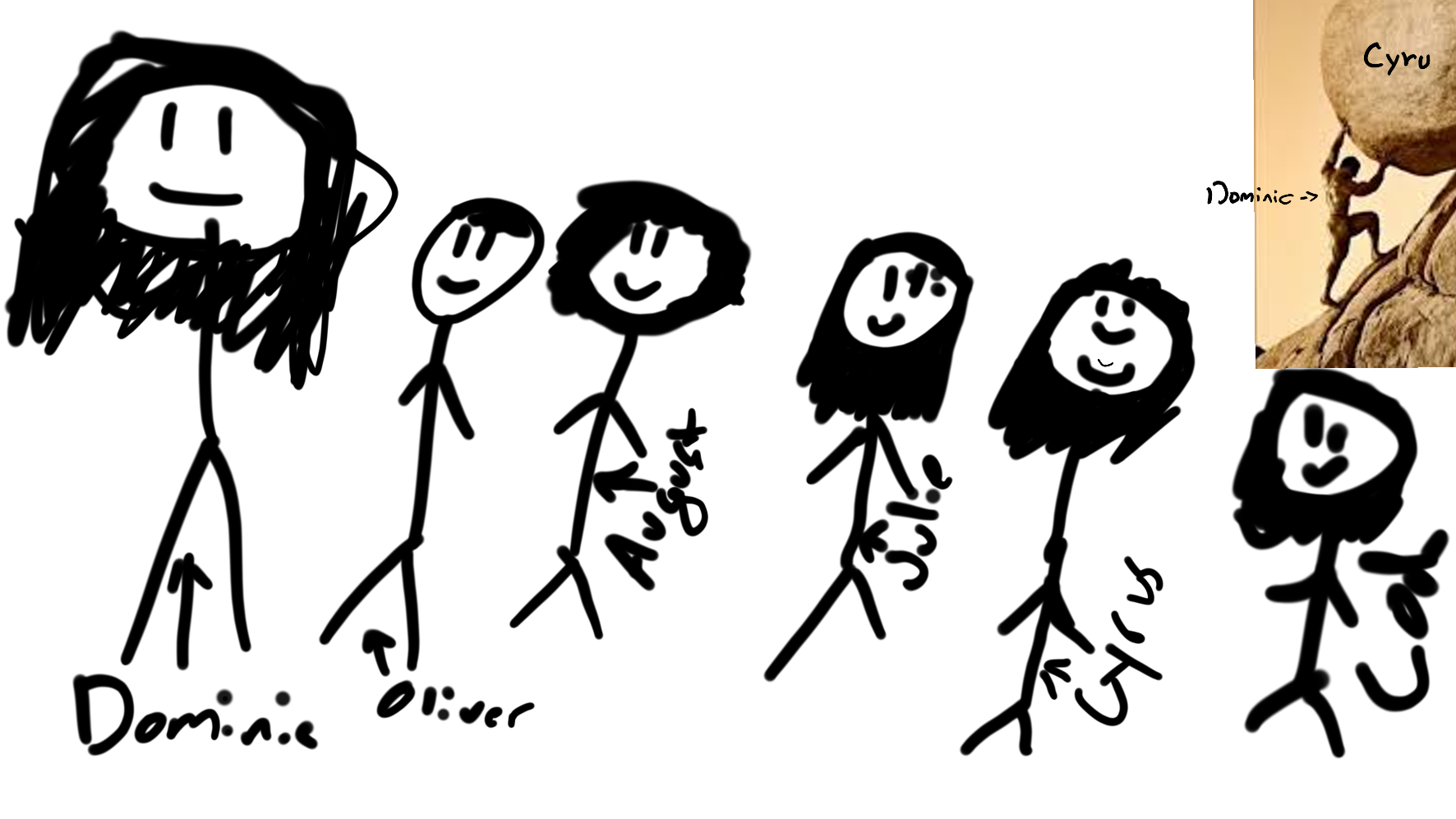 Cover image for Kerfuhncler-Cats