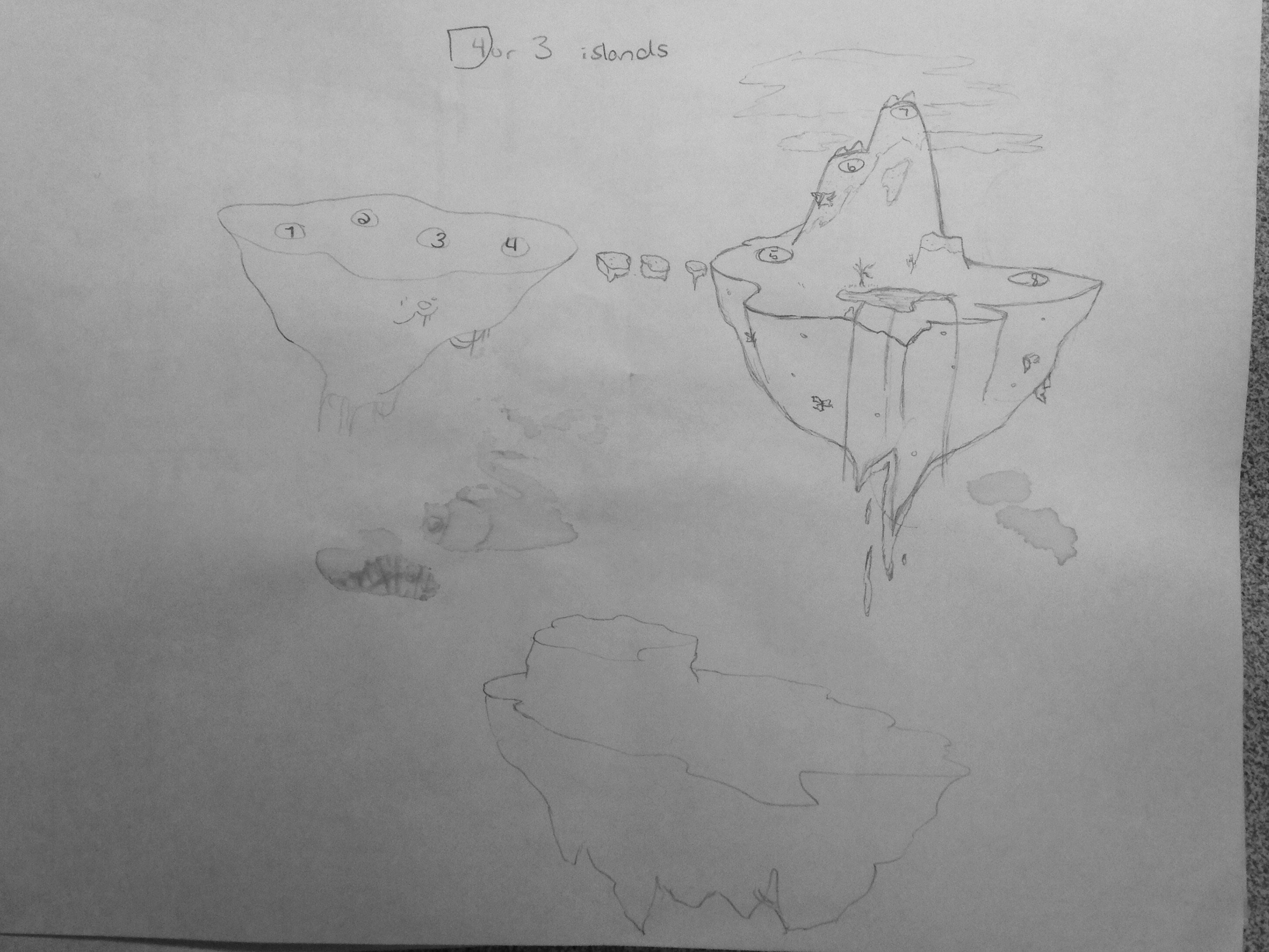 Isles: 0. Concept_Background_original_idea